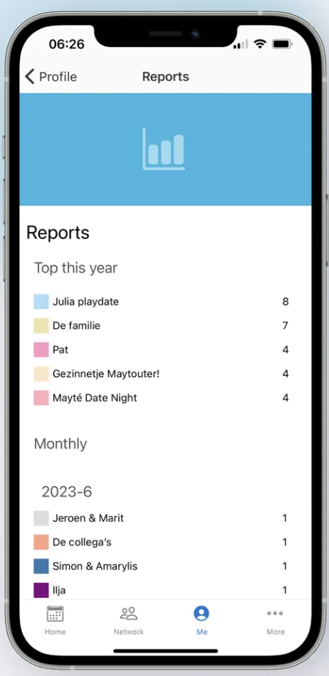 People Calendar App interface showing contact tracking